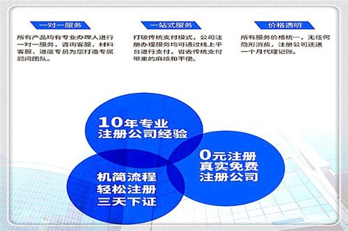 上海奉贤区四团镇代理注册公司疑难可以办吗?